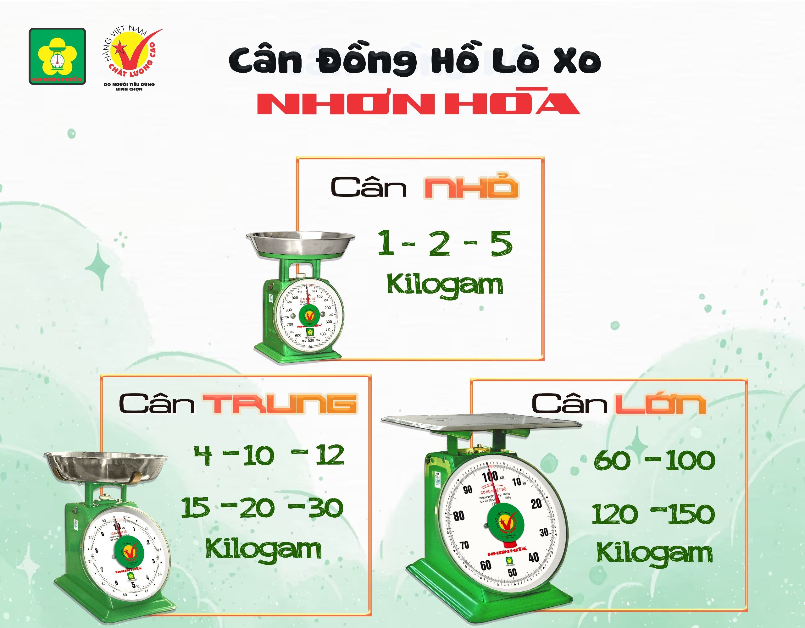 can-dong-ho-lo-xo-co-may-loai-tieu-chi-danh-gia-can-tot-la-gi