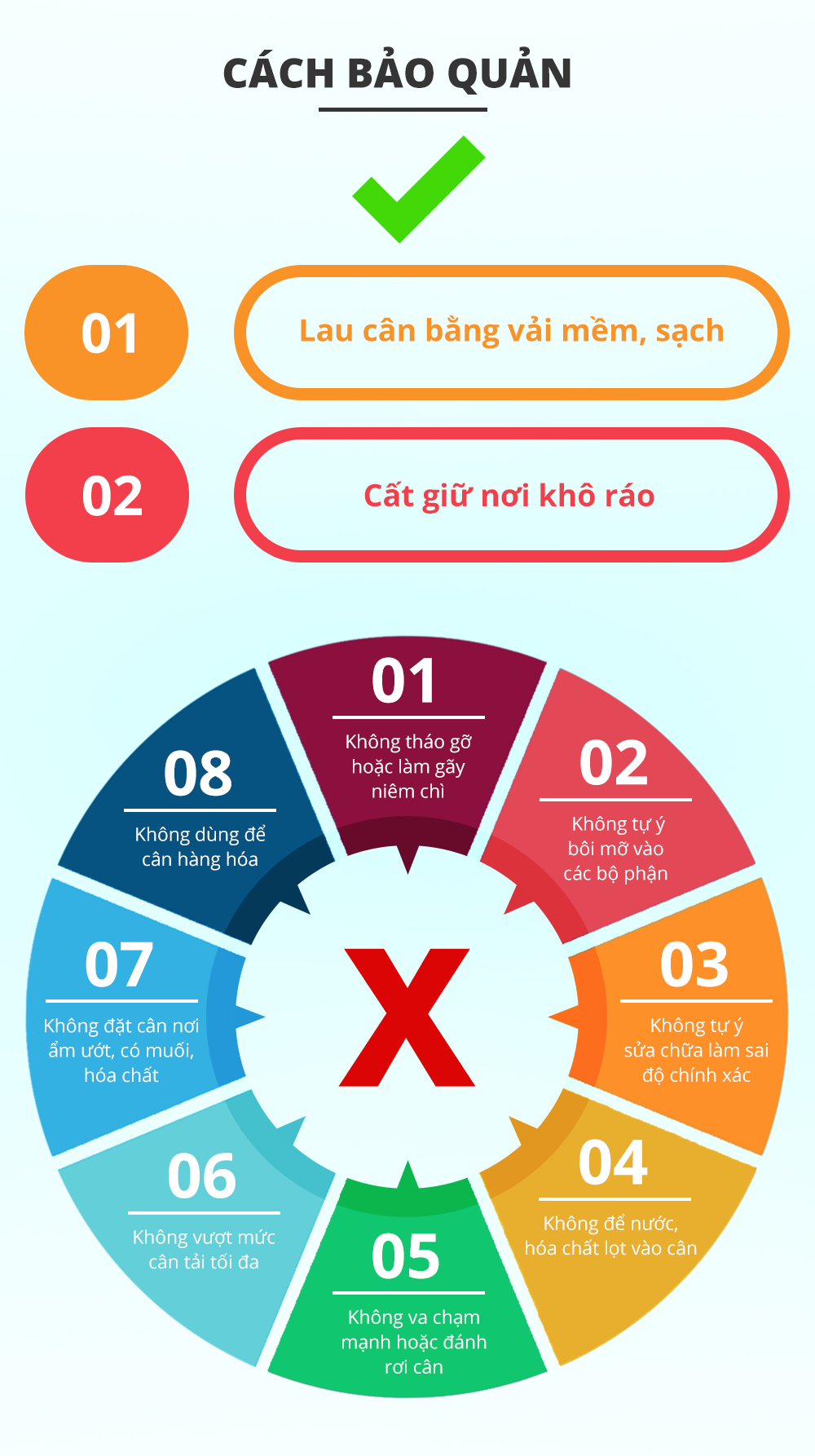 can-suc-khoe-gia-dinh-120-kg